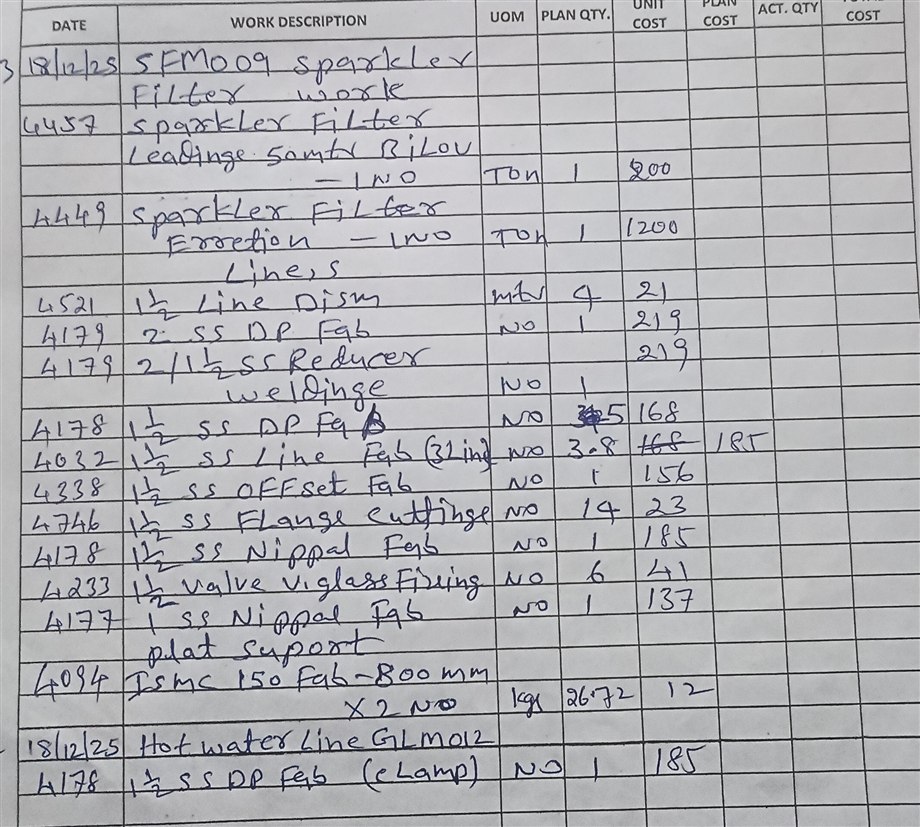 Handwritten maintenance work order sample